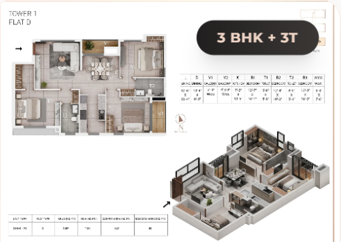 3 BHK + 3T