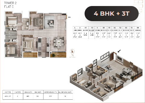 4 BHK + 3T