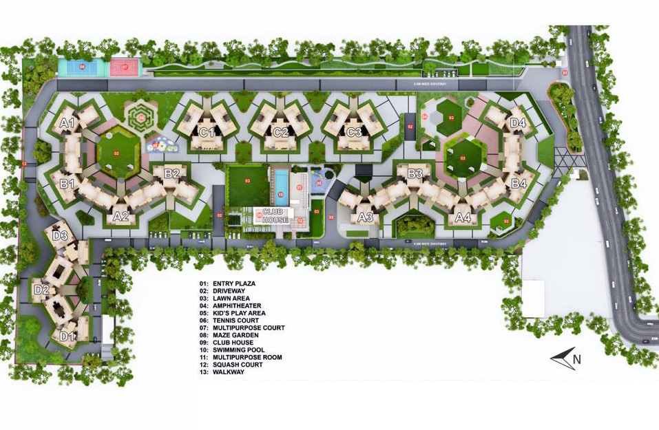 PRAVYA Master Plan